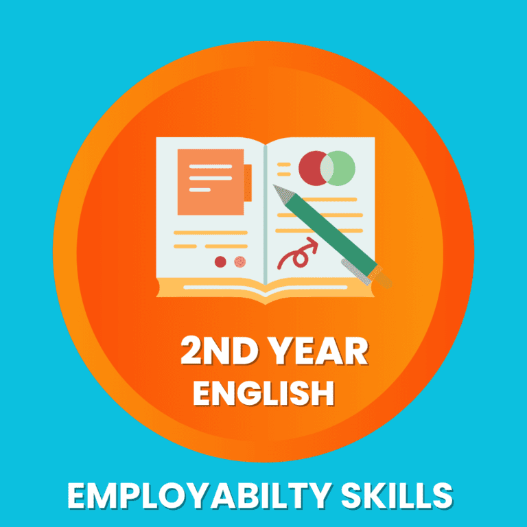 ITI Electrician syllabus 2nd year Employability skills English