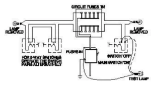 117 wiring installation and earthing bharatskills