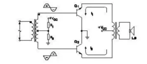 12 Electronics Practice bharatskills