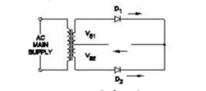 18 Electronics Practice bharatskills