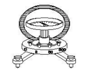 187 Measuring Instrument bharatskills
