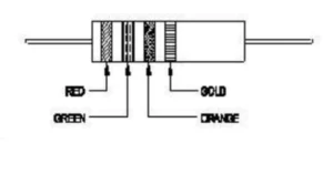 21 Basic Electrical Bharatskills
