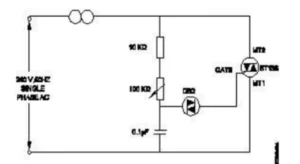 217 Domestic appliances bharatskills