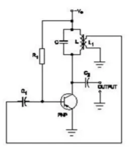 27 Electronics Practice bharatskills