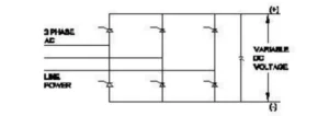 278 synchronous motor bharatskills