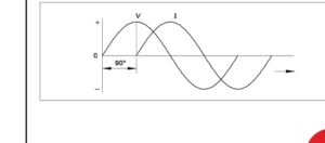 30 AC circuit Bharatskills