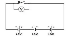 32 cell and battery bharatskills