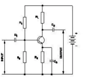 45 Electronics Practice bharatskills