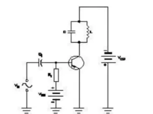 47 Electronics Practice bharatskills