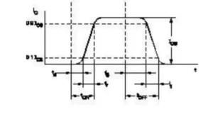 51 Electronics Practice bharatskills