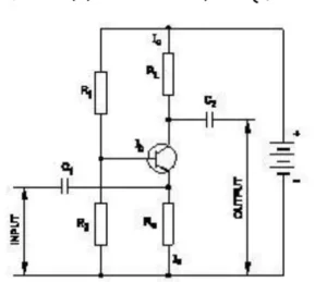 61 Electronics Practice bharatskills