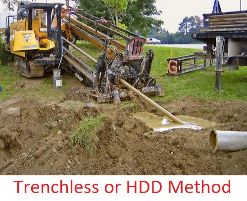 Trenchless or HDD Cable laying