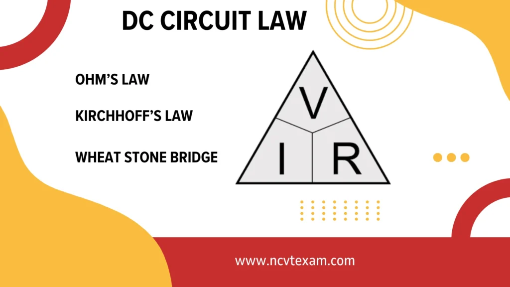 Ohm's Law