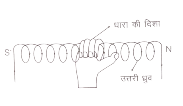 helix_rule
