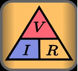 ohms law