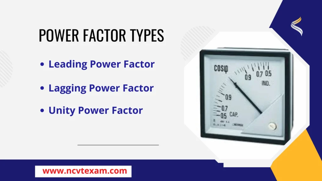 what is power factor