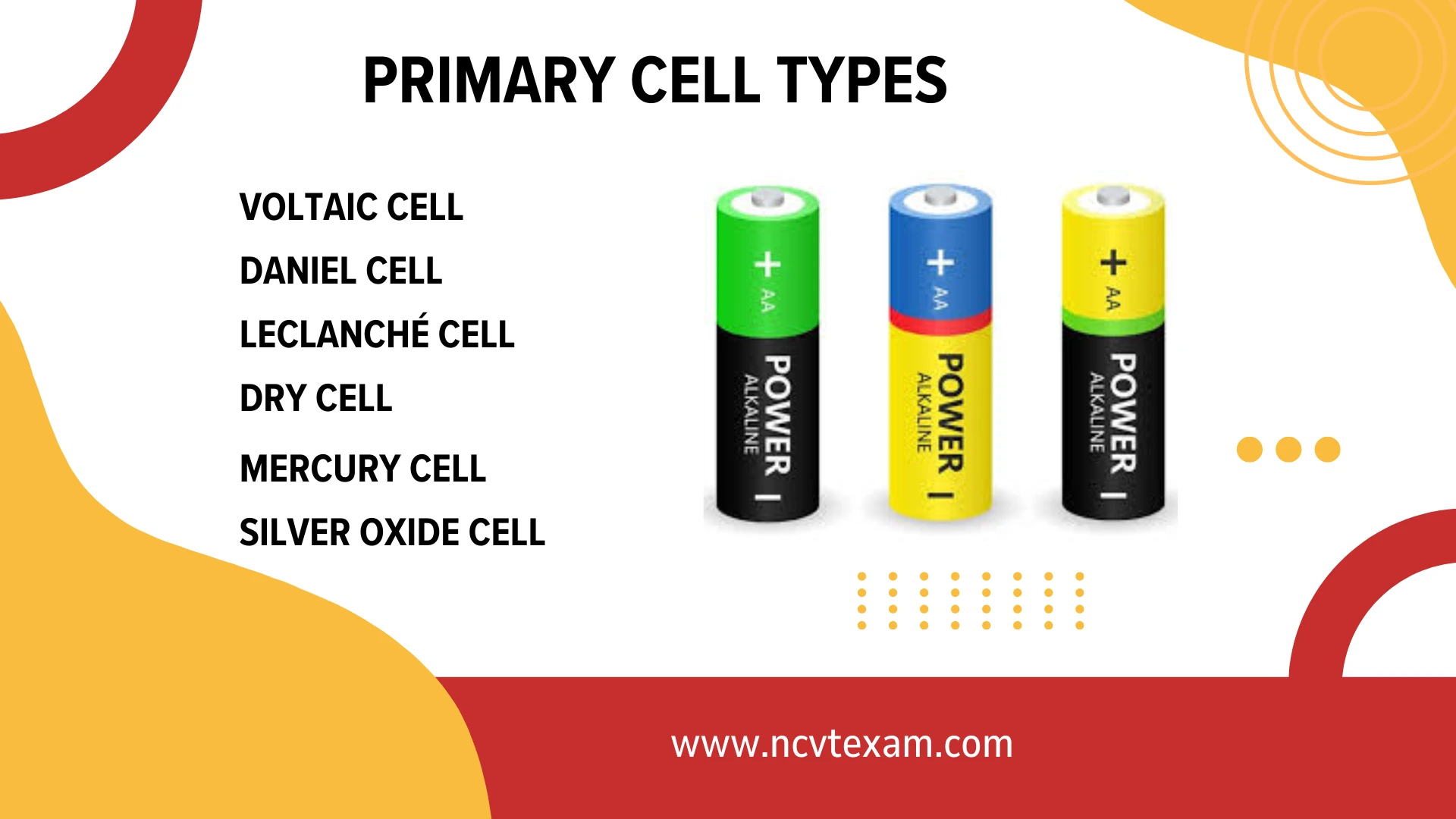 Tech Term Cells NCVT Online : ITI Electrician Notes - Cell and Battery Types