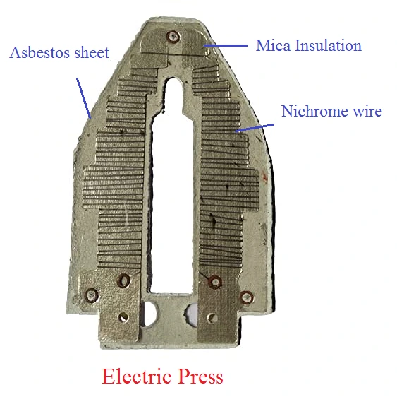 ITI Electrician Mica and Asbestos
