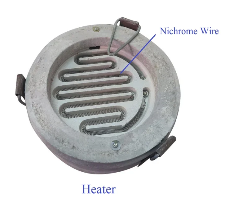 iti electrician Nichrome