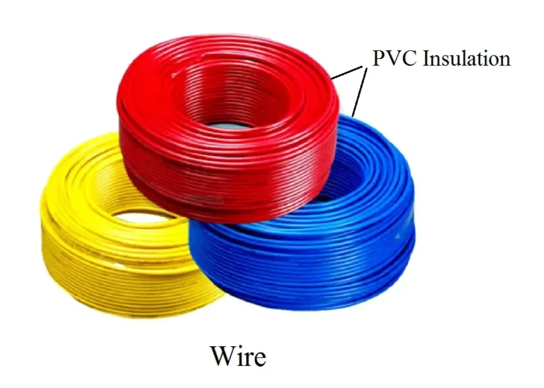ITI Electrician PVC wire
