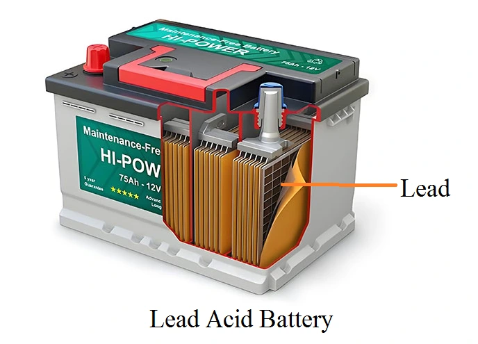 iti electrician -Lead acid battery